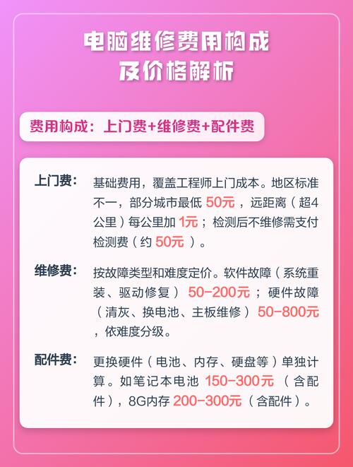 找修理厂读码，别踩这些费用坑