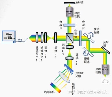 机械创新实录:从手工挫配到自适应过约束机构的进化-仓储物流设备,钢托盘生产销售厂家