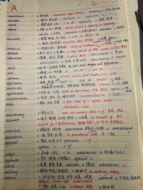 英语单词场景分类手写笔记本