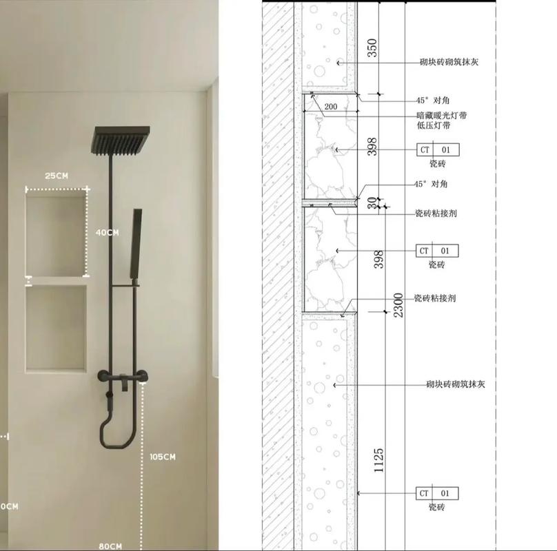 装修避坑：壁龛设计这10个问题，你问对了吗？