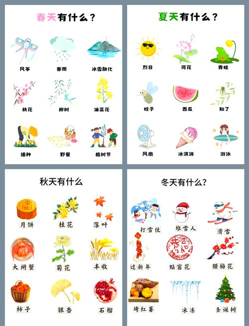 季节!季节!季节!