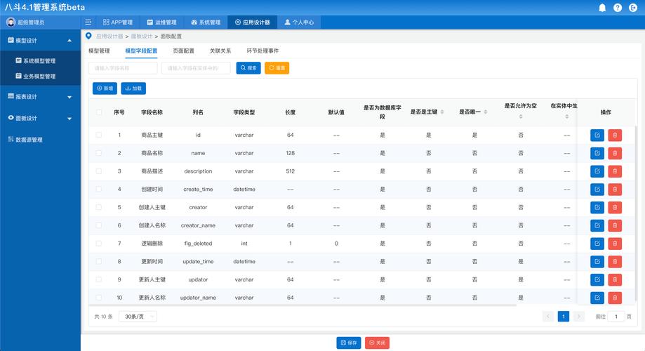 字段设计:最少但够用,否则就是作死