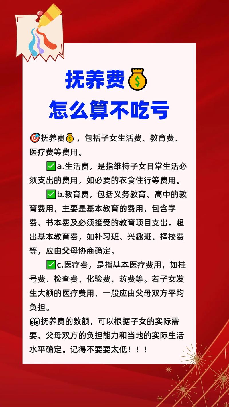 直接上干货，要涨抚养费就按这个步骤来