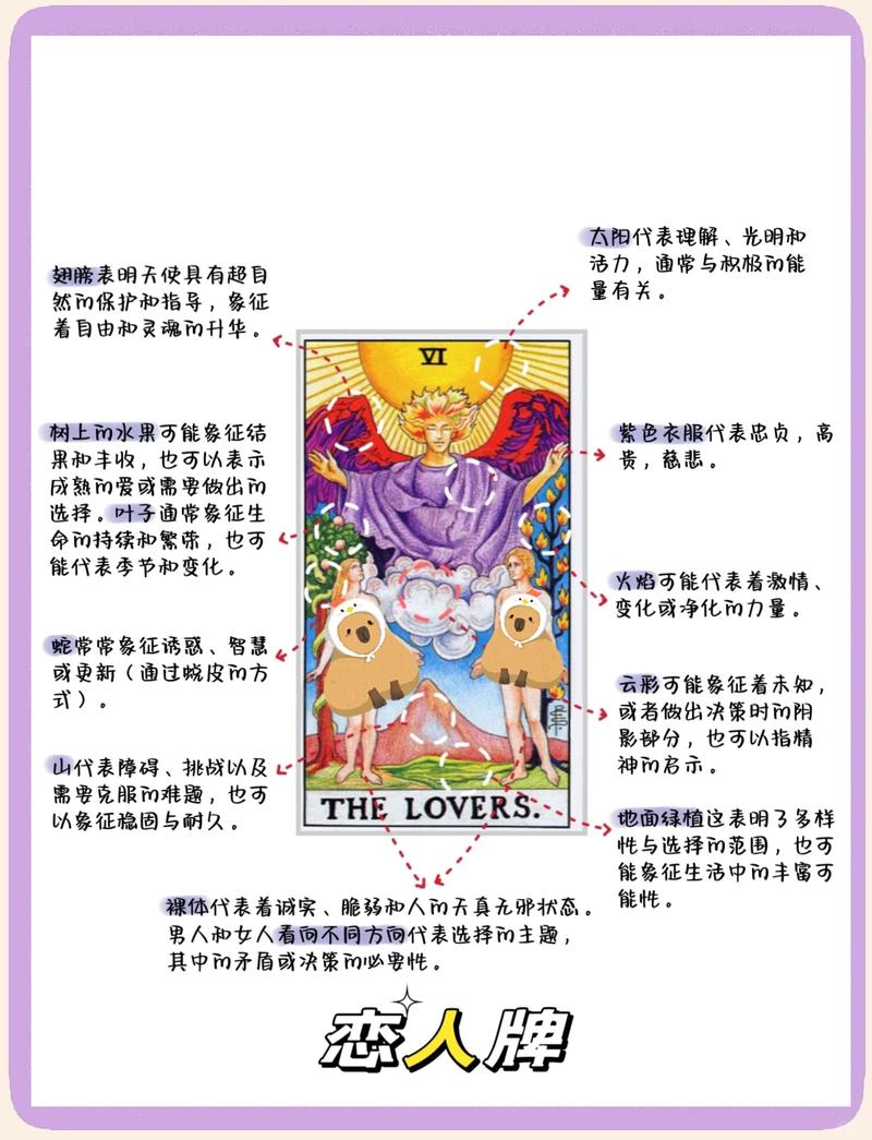 塔罗牌恋人牌逆位情感解读示意图