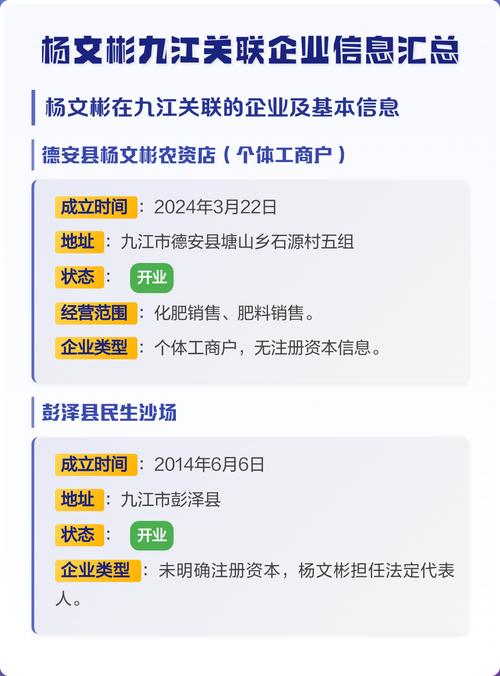 业委会成员关联公司工商信息查询页