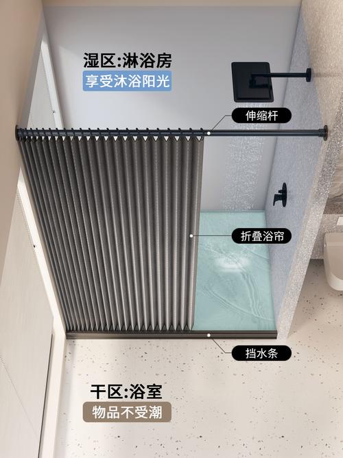 卷帘选购与安装：10个装修过来人的血泪经验