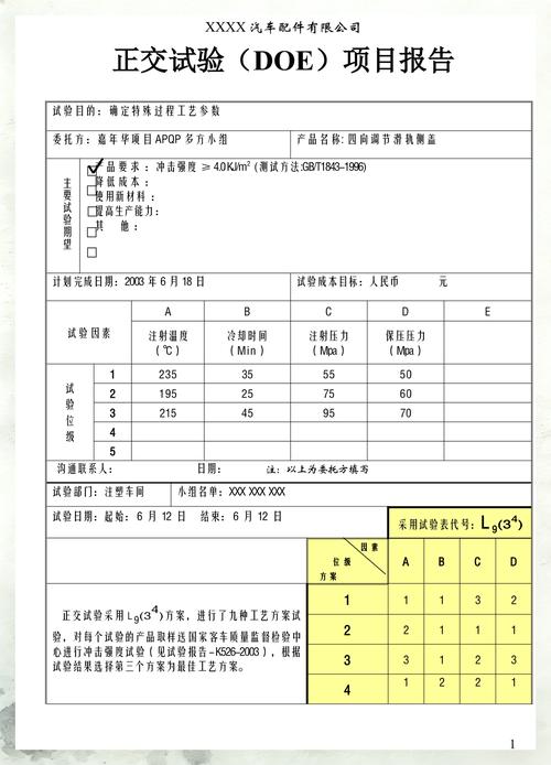 田口方法注塑工艺正交实验失败案例