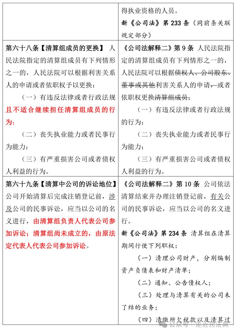 中华人民共和国公司法股东知情权条款截图