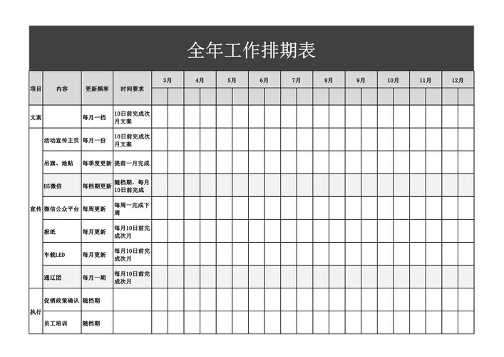 网站内容时效更新排期表
