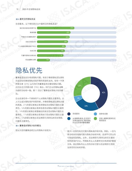 隐私计算接下来的爆点，我看好两个方向
