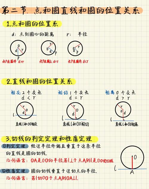 2. 实时性是个圆，别看直径，看厚度