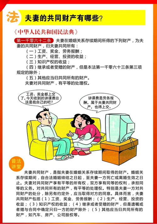 民法典婚姻继承条款普法宣传页