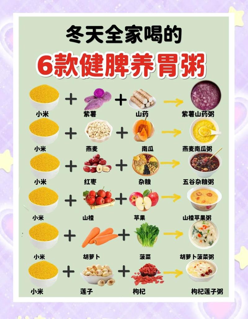 换季清淡养胃三餐搭配示例图