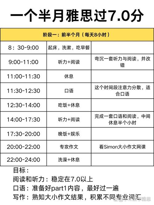 雅思托福备考计划时间表