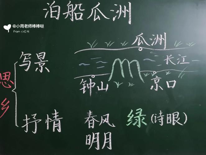 小学语文课堂《泊船瓜洲》板书照片