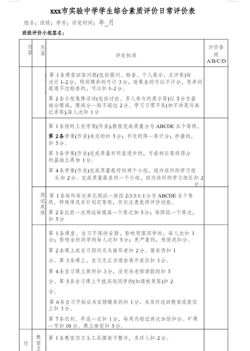 中学生综合素质评价档案填写指南示意图