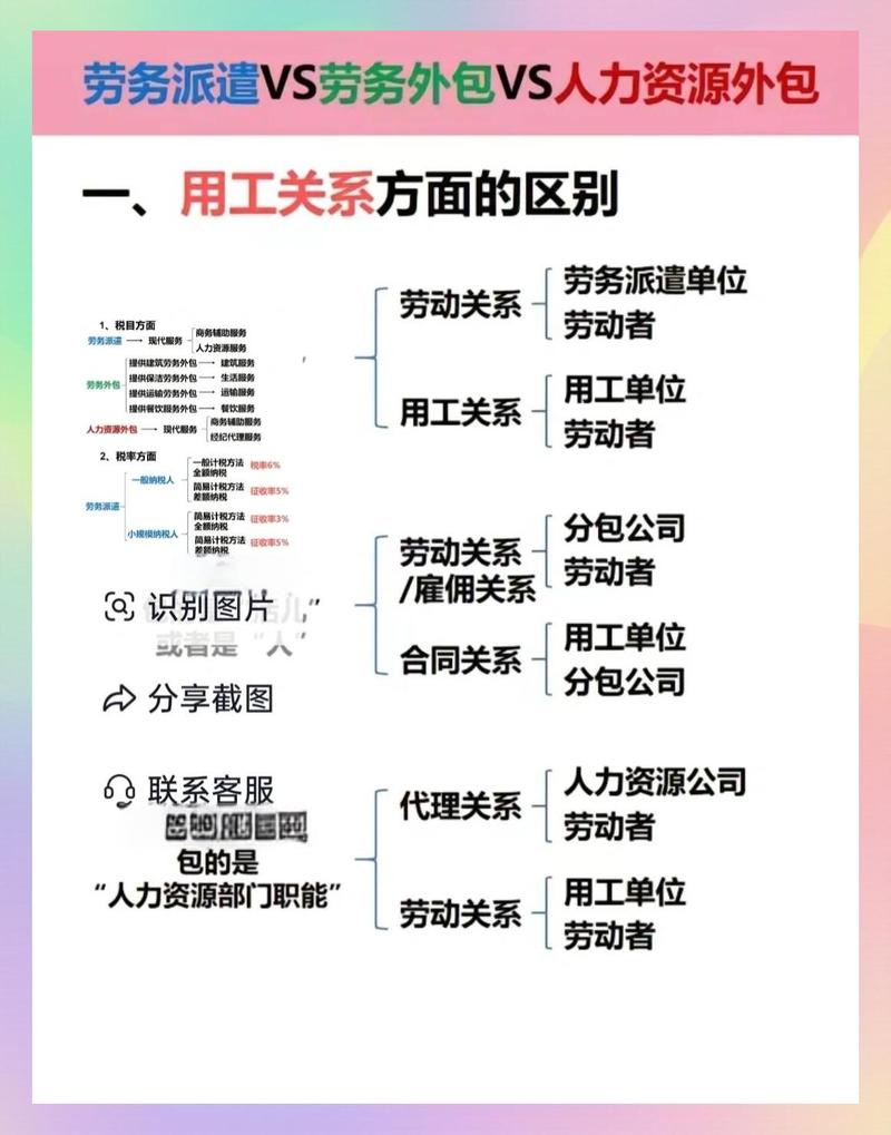 国企正式工与劳务派遣待遇对比表