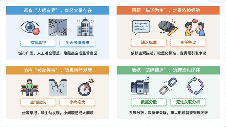 被忽略的治理暗门，未来三年大模型要过规则这道关