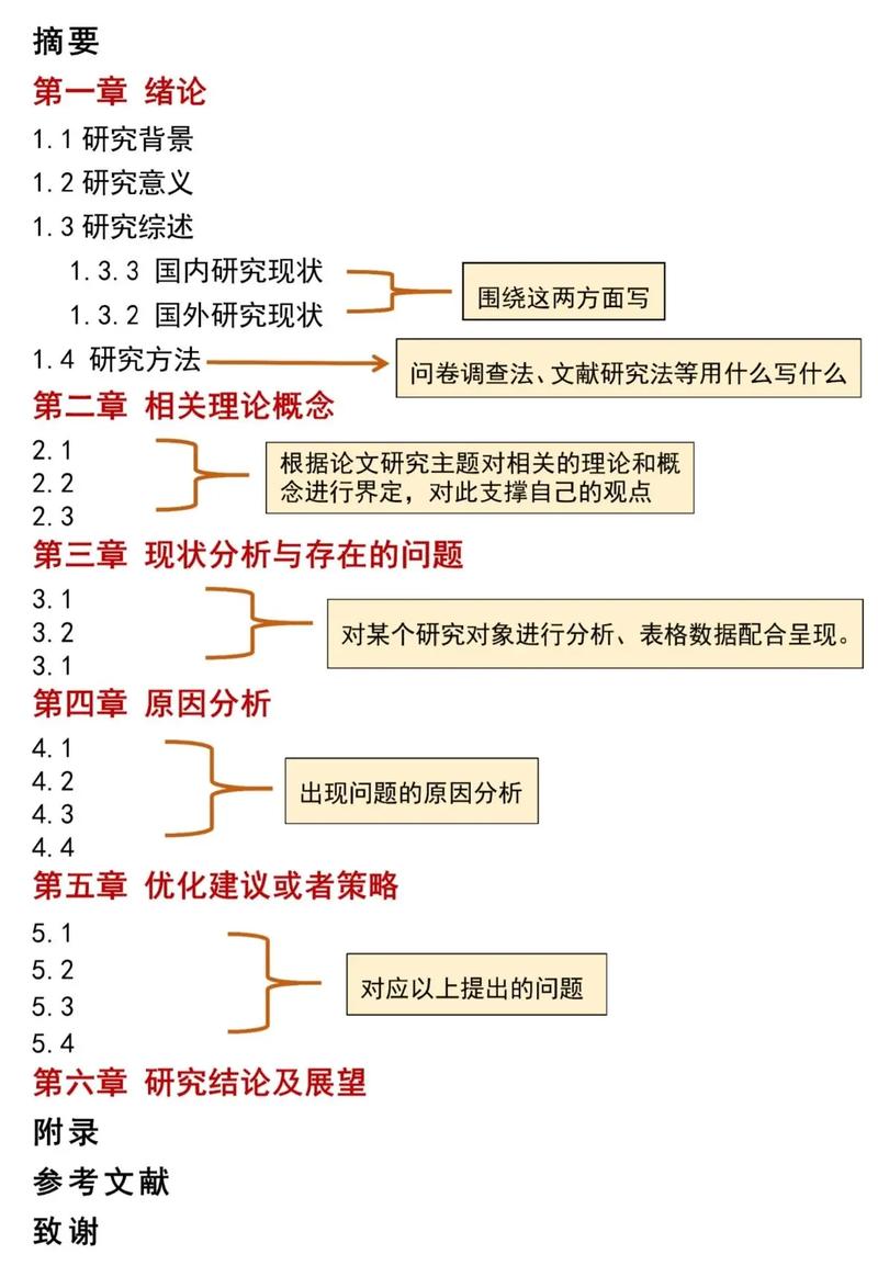 一个能落地的总结框架