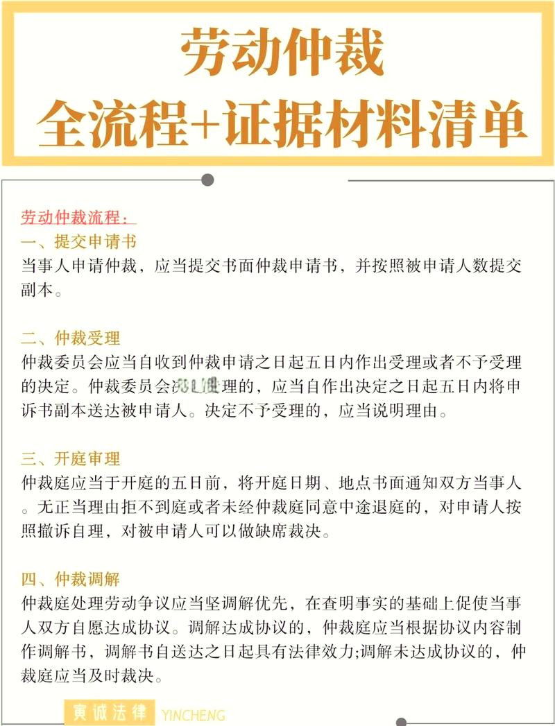 选不选仲裁:先搞懂基础问题