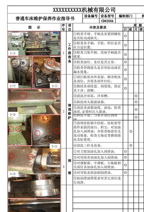 维护秘诀:车床的‘血脉’保养