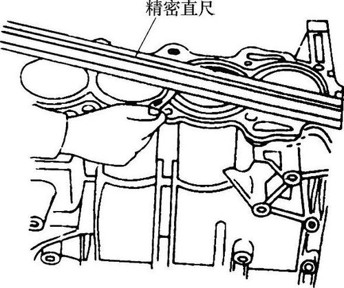 维修店检测缸体水套平面度操作图