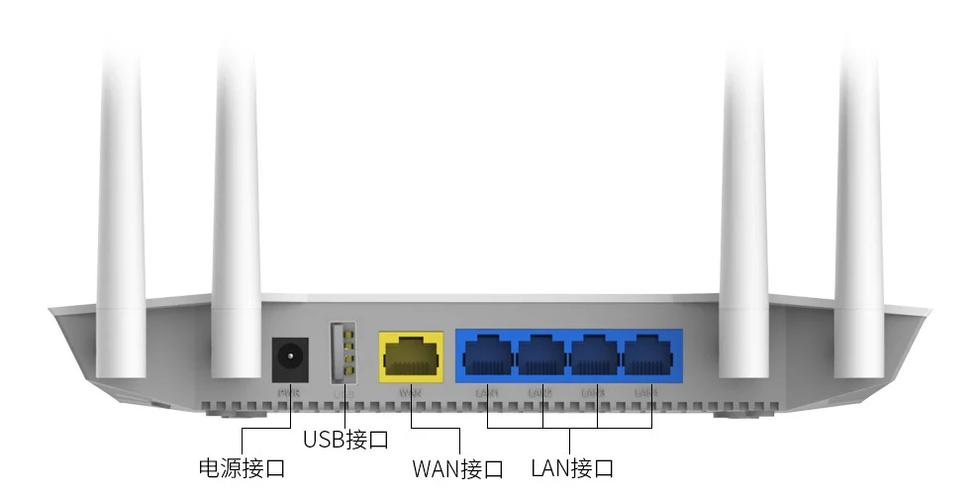 工业路由器背面接口端子图