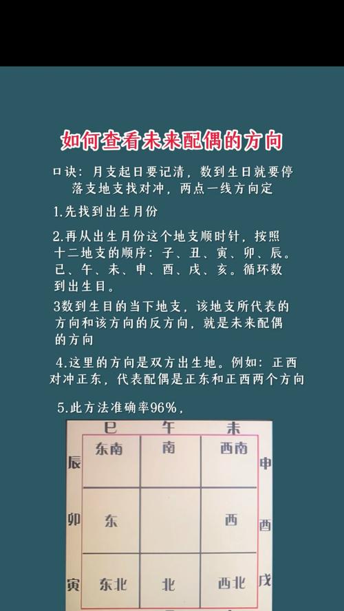 一张表,看清他们的主攻方向
