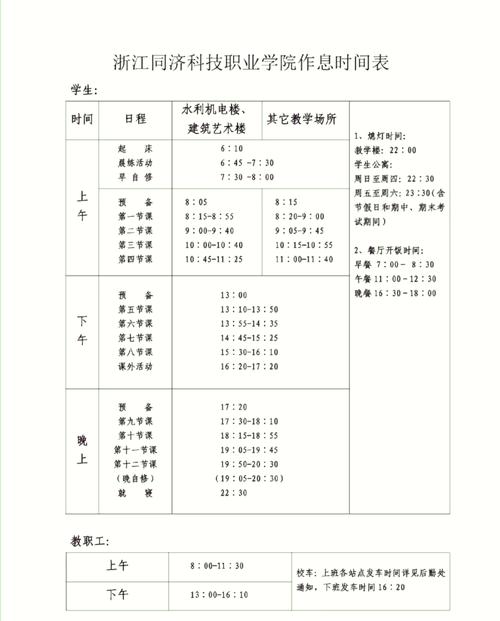 大学开设零工经济相关微专业的课程表