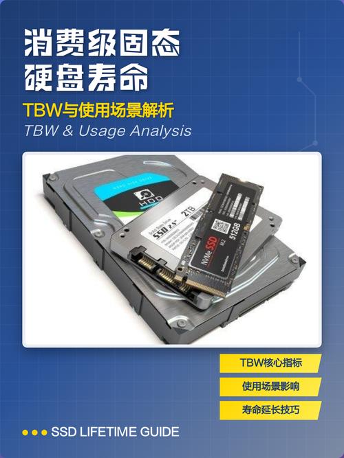 工业硬盘的寿命，真的比消费级长很多吗？