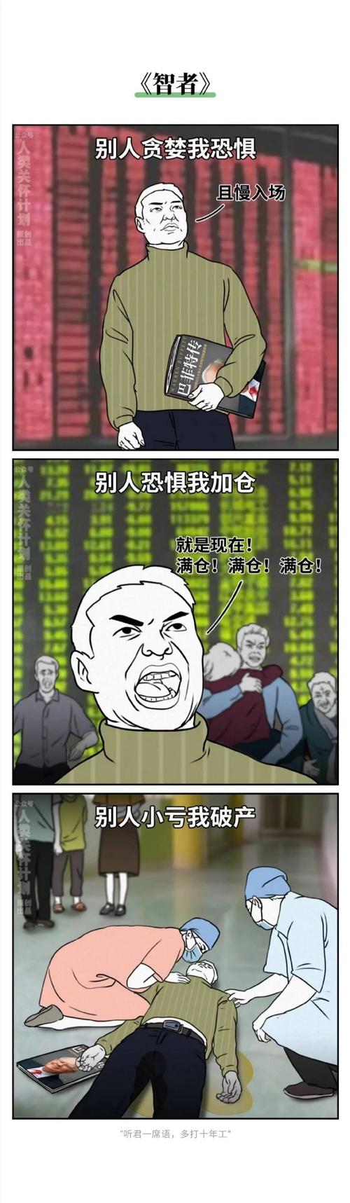 投资者盯着暴跌屏幕惊恐漫画