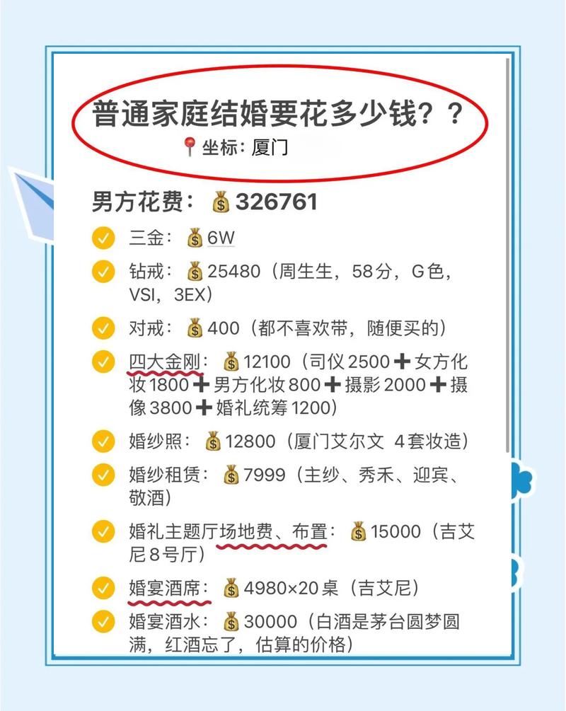 不同承包方式，钱到底花在了哪