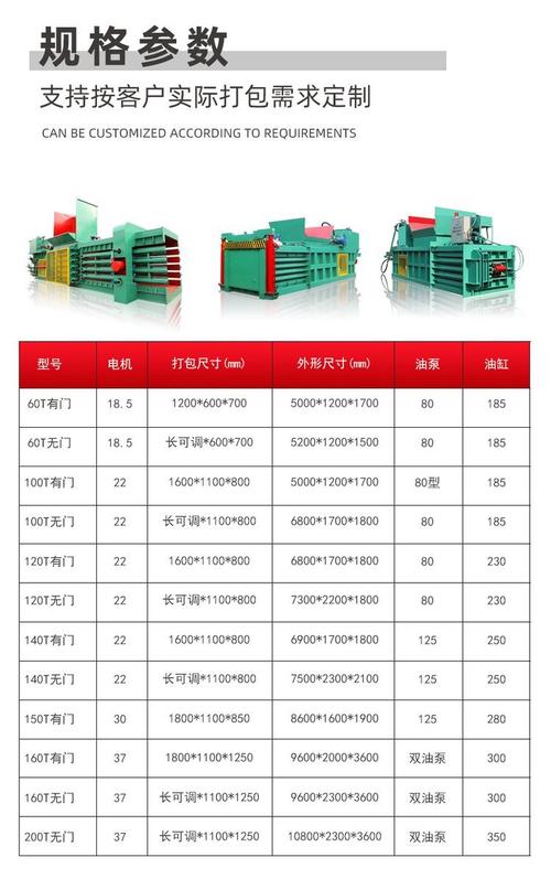 工业打包机不同类型参数对比表