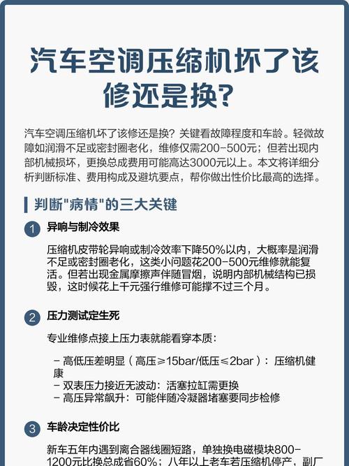 真要换压缩机，这几点别糊涂