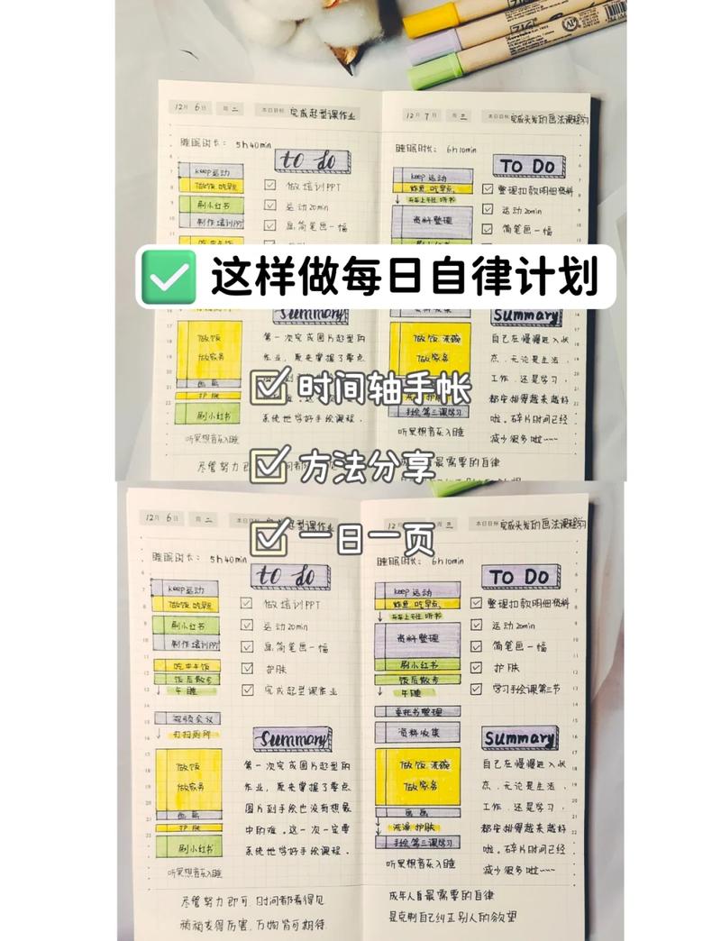 问:为什么我每天列的计划都完不成?是我不够自律吗?