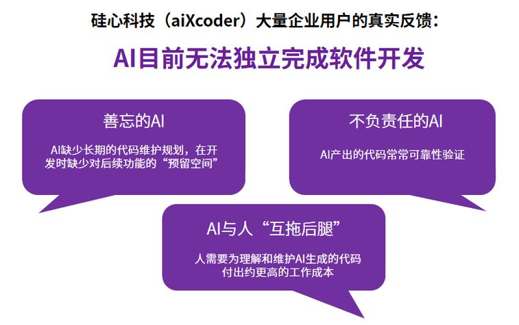 五、下一步:人机协作会往哪走