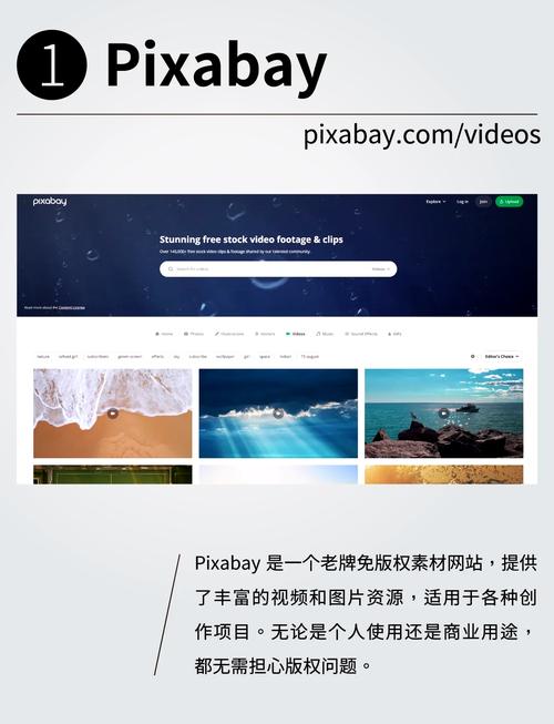 浏览器打开Pixabay免费素材网站首页截图