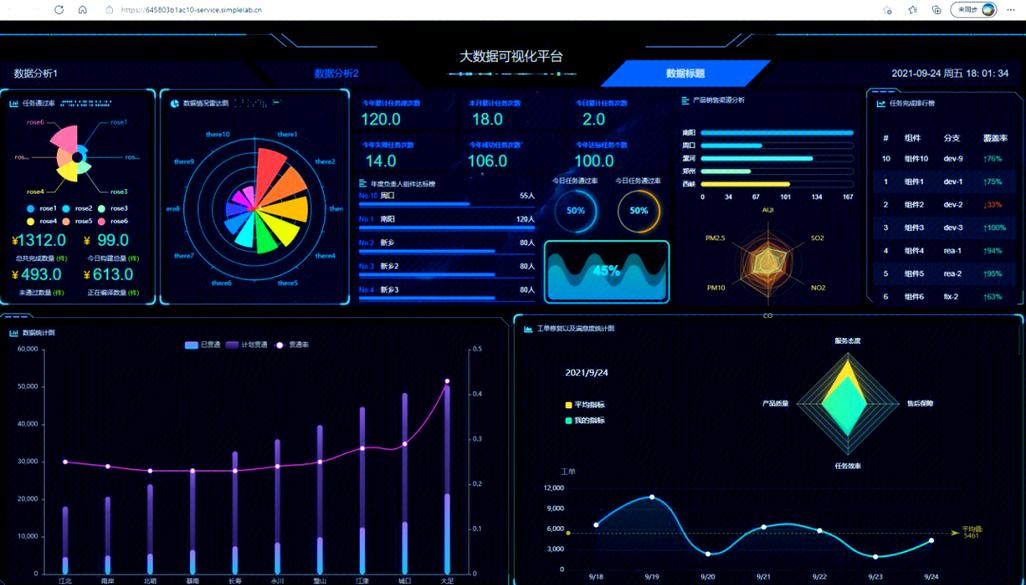 计算机屏幕上显示复杂的神经网络训练过程可视化界面