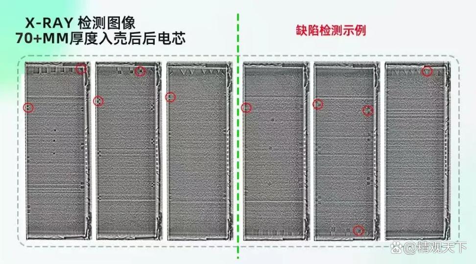 新能源汽车电池X射线无损检测成像图