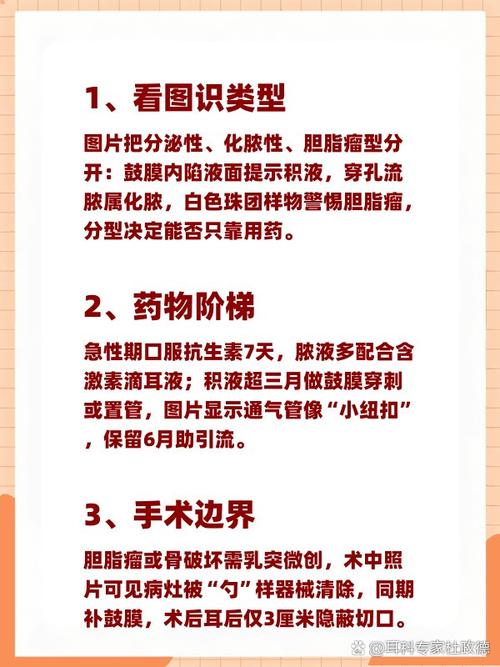 处理完病灶，验证要走这三步