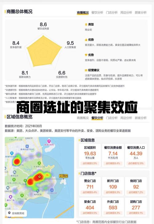 传统GEO坐标匹配跨商圈流量流失示意图