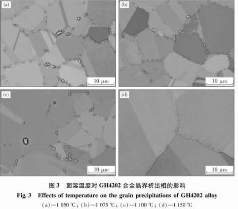镍基合金不同固溶温度碳化物析出金相图