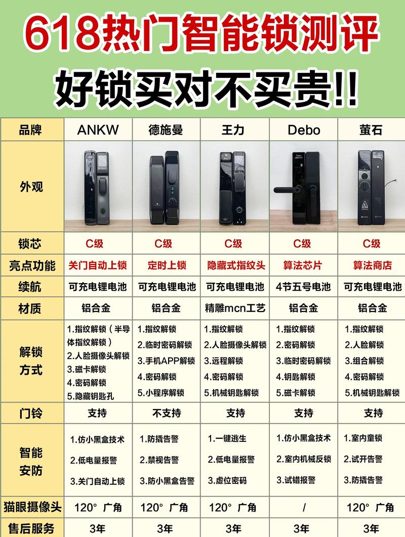 智能门锁侵权责任纠纷律所硬核评判标准