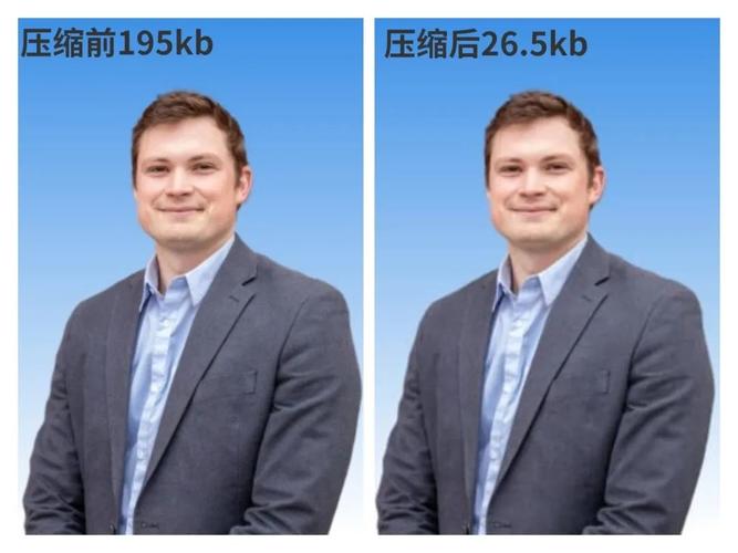 Squoosh图片压缩效果对比图