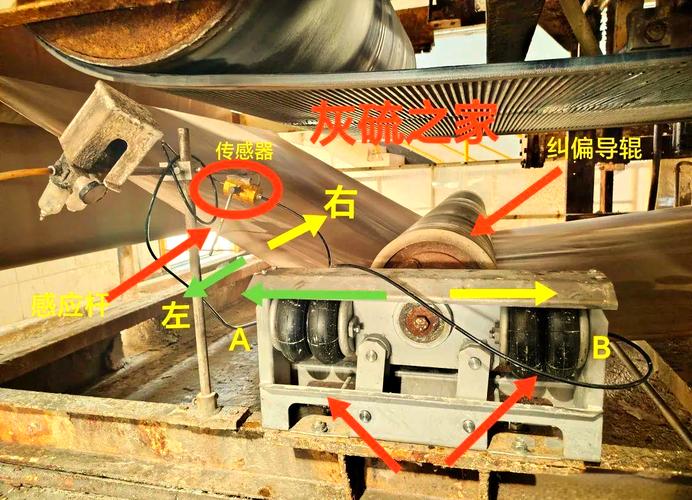 真空带式过滤机滤布跑偏与纠偏装置