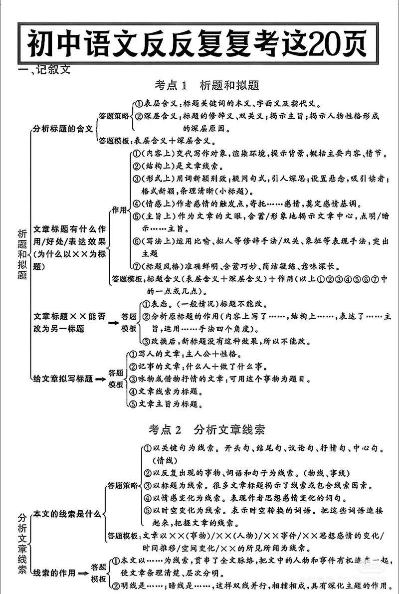 三、典型例题与标准答题框架