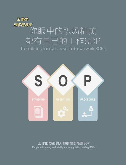 推行SOP最头疼的事:人