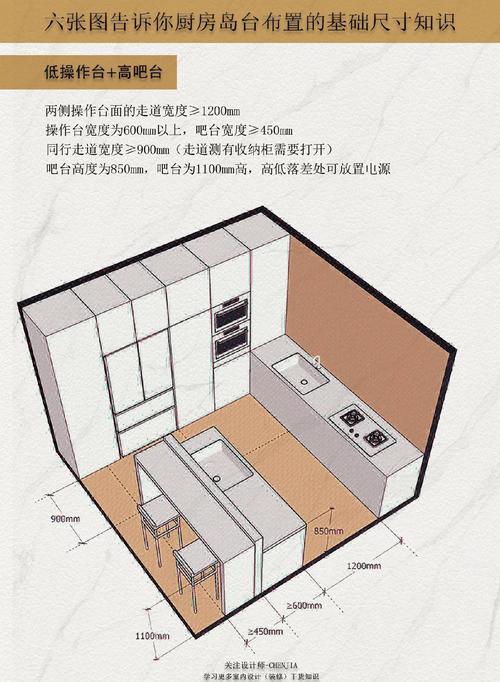 小户型岛台厨房布局尺寸示意图