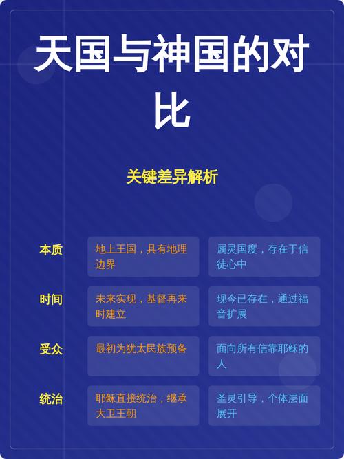 和传统关键词检索的本质差异