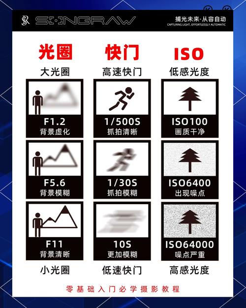 四、实地考察,别光拍照,这几个坑要避开